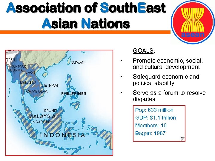 Association of South. East Asian Nations GOALS: • Promote economic, social, and cultural development