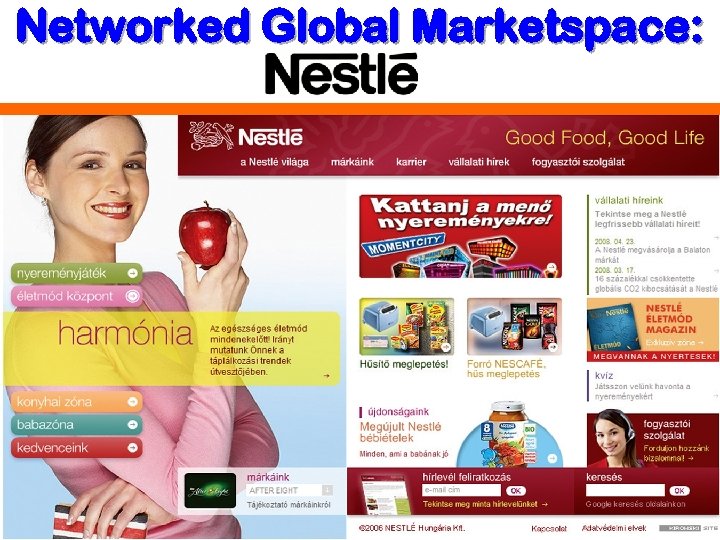 Networked Global Marketspace: 