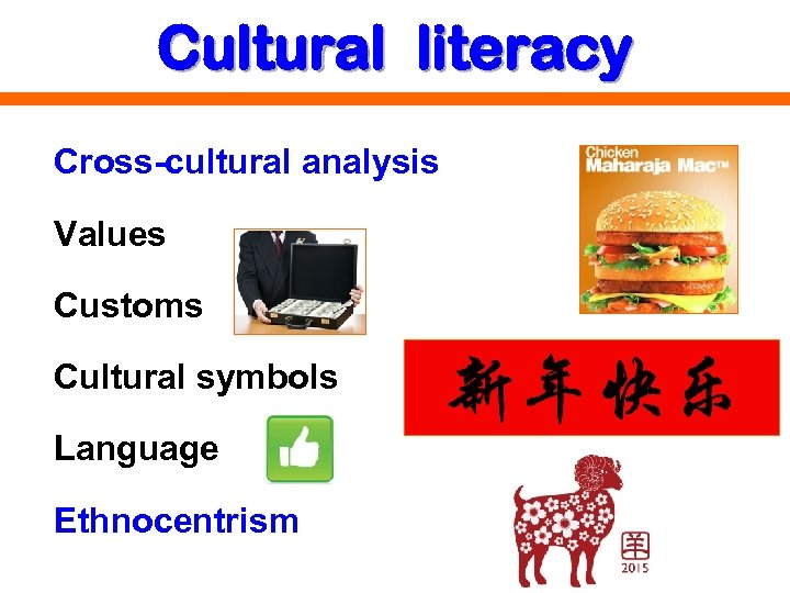 Cultural literacy Cross-cultural analysis Values Customs Cultural symbols Language Ethnocentrism 