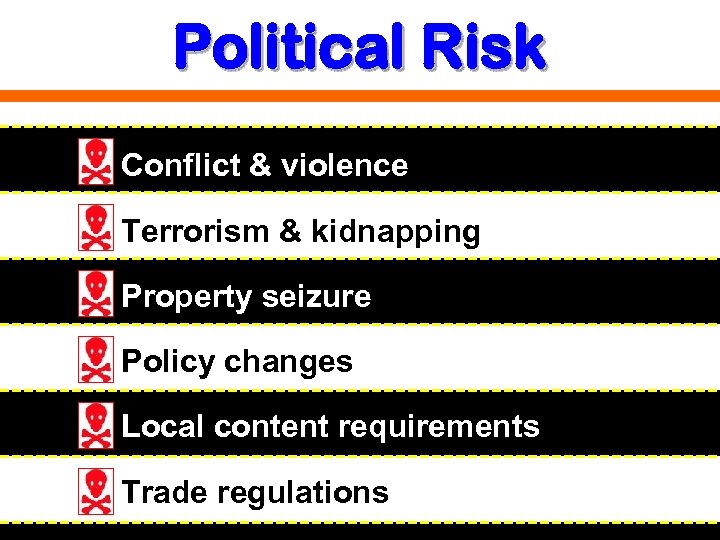 Political Risk Conflict & violence Terrorism & kidnapping Property seizure Policy changes Local content