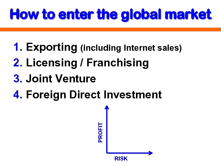 How to enter the global market PROFIT 1. Exporting (including Internet sales) 2. Licensing