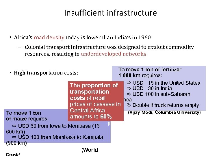 Insufficient infrastructure • Africa’s road density today is lower than India’s in 1960 –