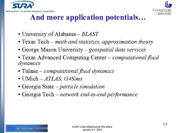 Southeastern Universities Research Association And more application potentials… • University of Alabama – BLAST