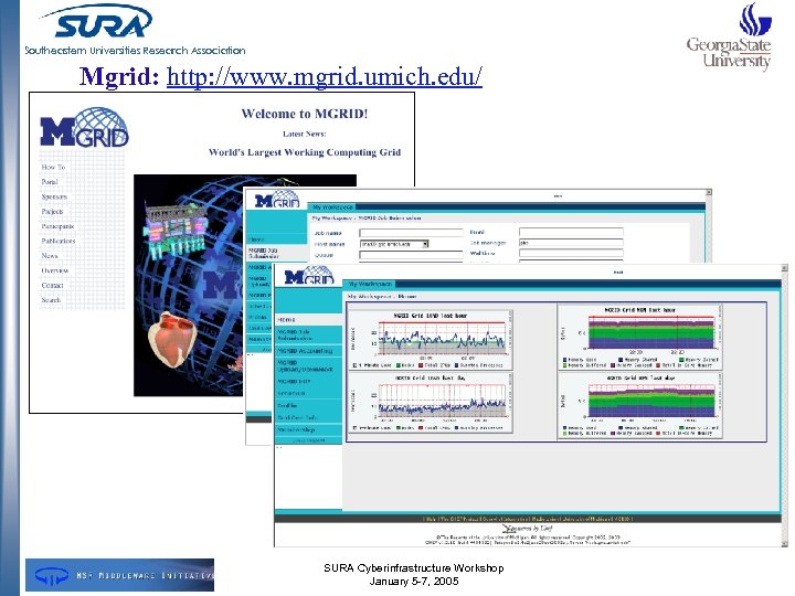 Southeastern Universities Research Association Mgrid: http: //www. mgrid. umich. edu/ SURA Cyberinfrastructure Workshop January