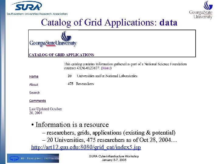 Southeastern Universities Research Association Catalog of Grid Applications: data • Information is a resource