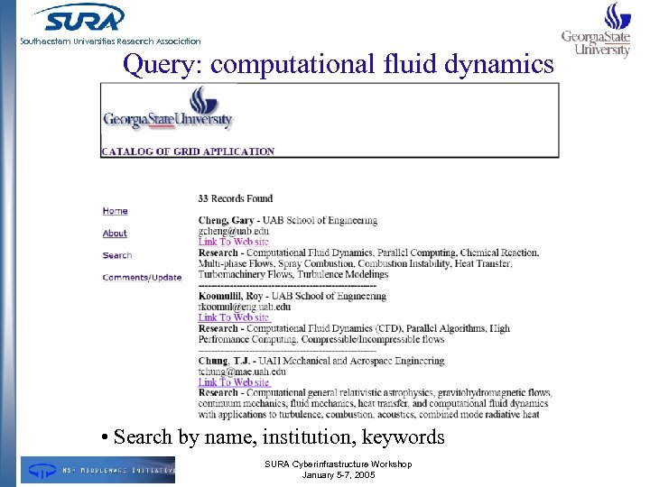 Southeastern Universities Research Association Query: computational fluid dynamics • Search by name, institution, keywords