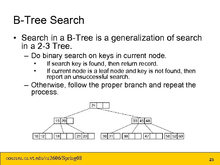 B-Tree Search • Search in a B-Tree is a generalization of search in a