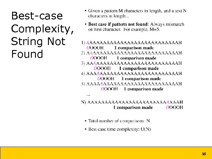 Best-case Complexity, String Not Found 38 