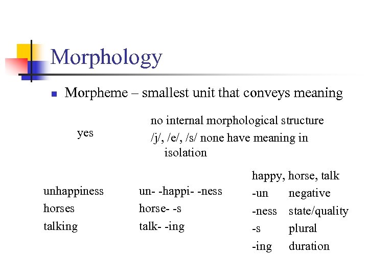 Morphology n Morpheme – smallest unit that conveys meaning yes unhappiness horses talking no