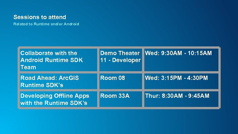 Sessions to attend Related to Runtime and/or Android Collaborate with the Android Runtime SDK