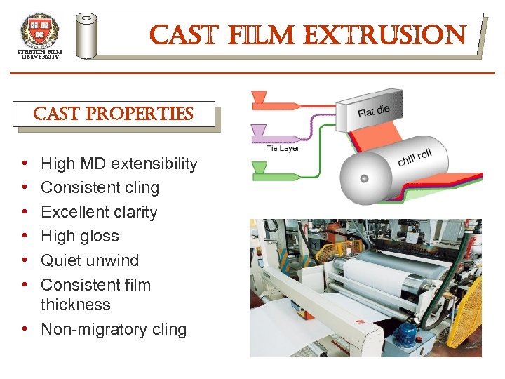 stretch film university cast film extrusion cast properties • • • High MD extensibility