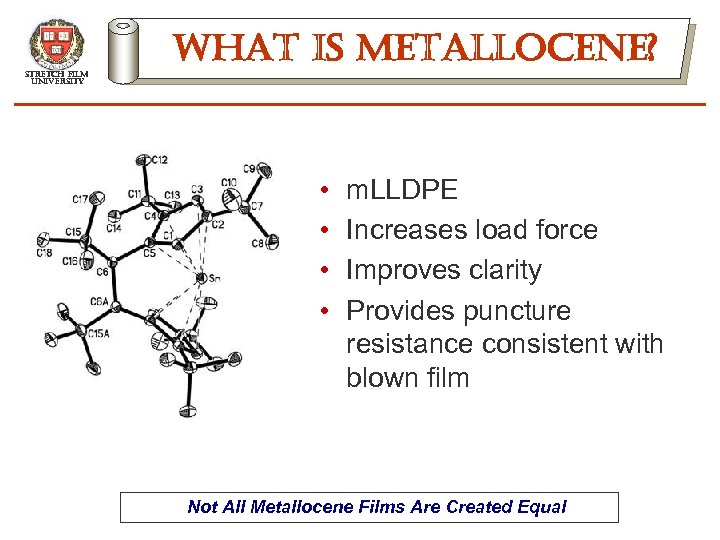 stretch film university what is metallocene? • • m. LLDPE Increases load force Improves