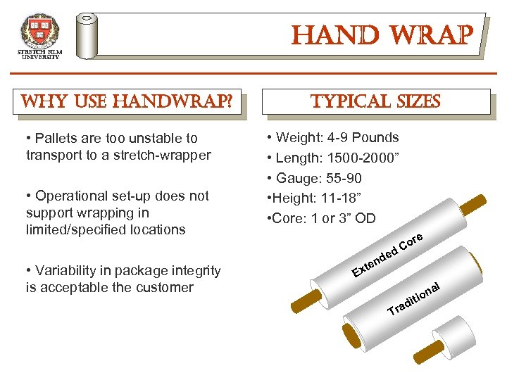 stretch film university why use handwrap? • Pallets are too unstable to transport to