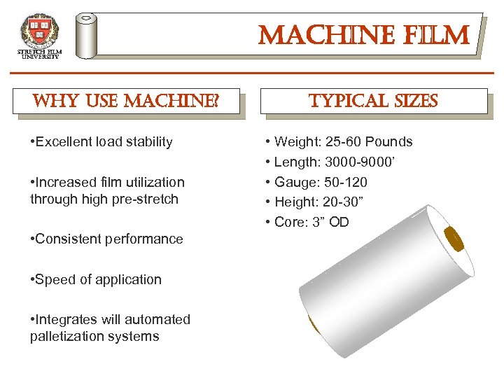 stretch film university why use machine? • Excellent load stability • Increased film utilization