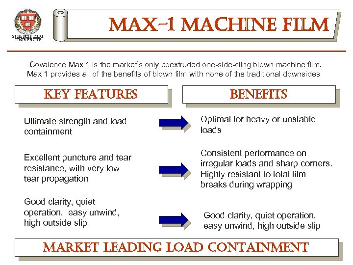 stretch film university max-1 machine film Covalence Max 1 is the market’s only coextruded