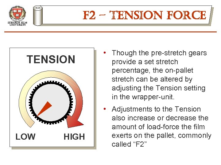 f 2 – tension force stretch film university TENSION LOW HIGH • Though the