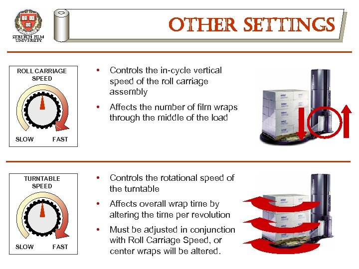 other settings stretch film university Affects the number of film wraps through the middle