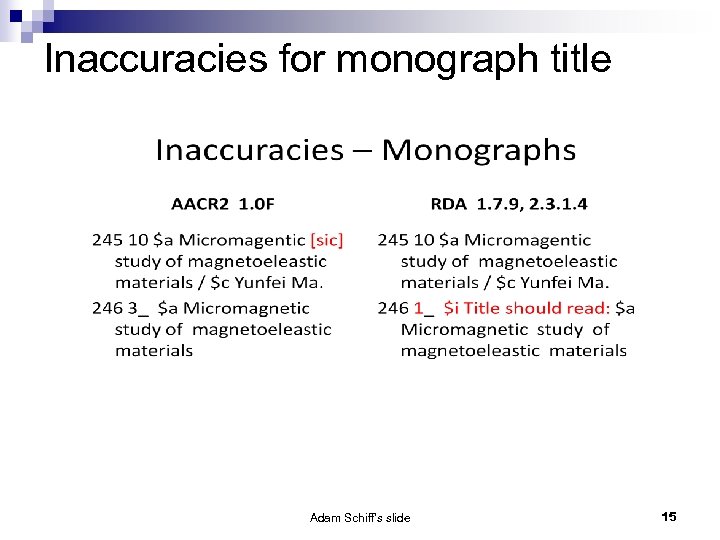 Inaccuracies for monograph title Adam Schiff's slide 15 