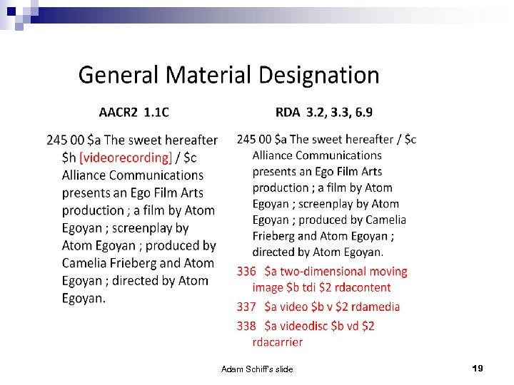 Adam Schiff's slide 19 