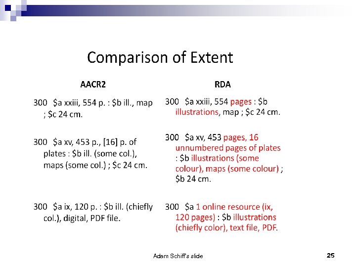 Adam Schiff's slide 25 