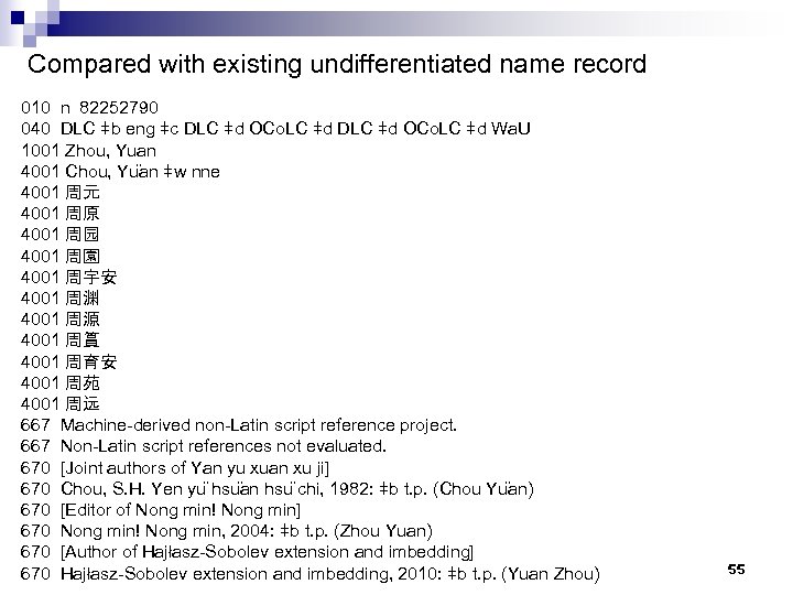 Compared with existing undifferentiated name record 010 n 82252790 040 DLC ǂb eng ǂc