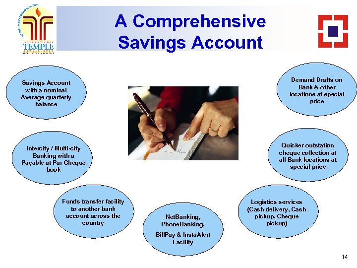 A Comprehensive Savings Account Demand Drafts on Bank & other locations at special price