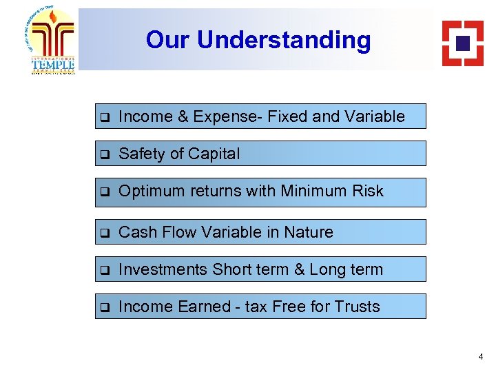 Our Understanding q Income & Expense- Fixed and Variable q Safety of Capital q