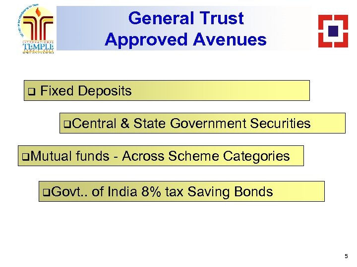 General Trust Approved Avenues q Fixed Deposits q. Central q. Mutual & State Government