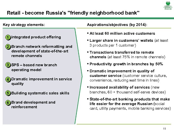 Retail - become Russia's "friendly neighborhood bank" Key strategy elements: 1 • Integrated product