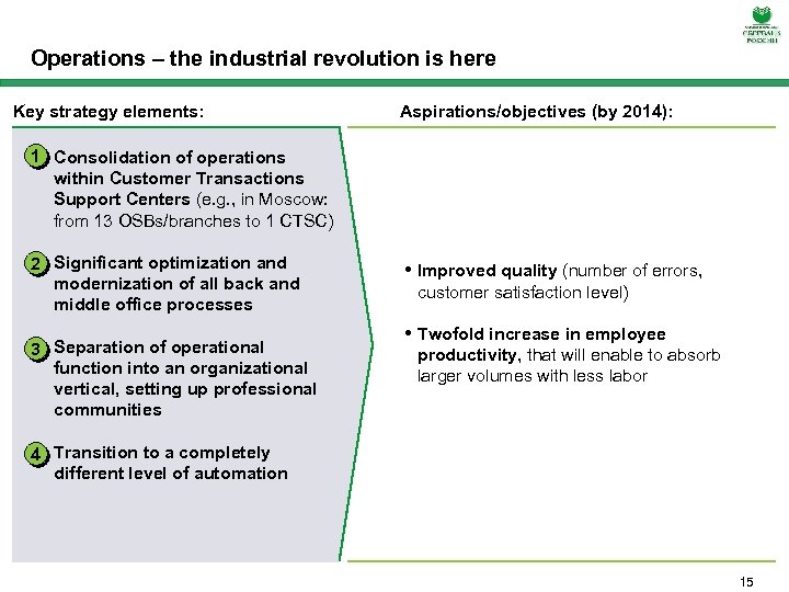 Operations – the industrial revolution is here Key strategy elements: Aspirations/objectives (by 2014): 1