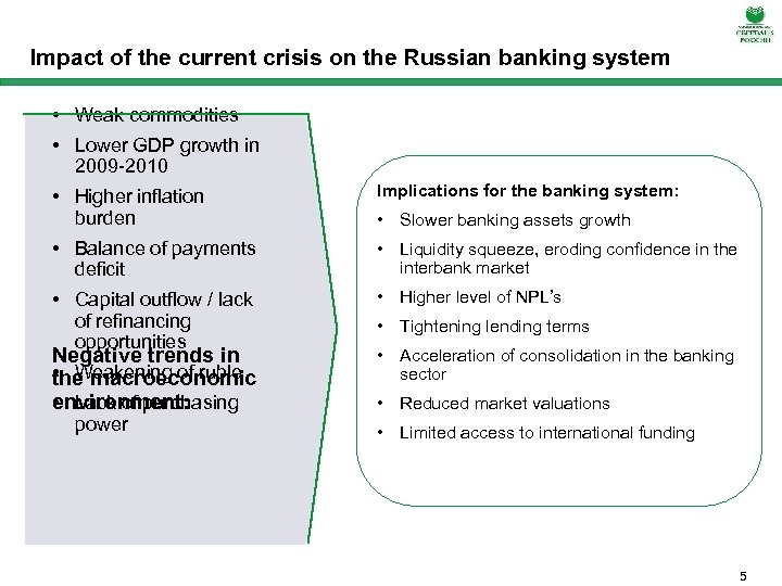 Impact of the current crisis on the Russian banking system • Weak commodities •