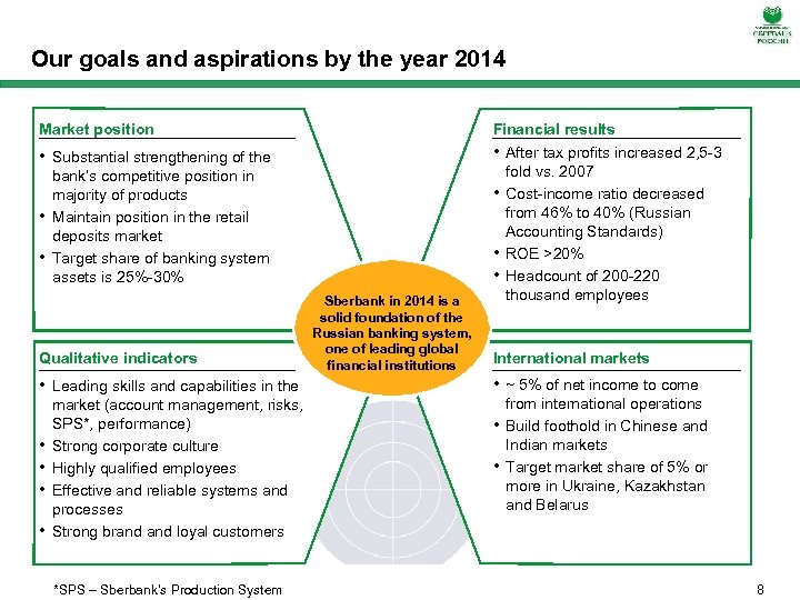 Our goals and aspirations by the year 2014 Market position Financial results • Substantial