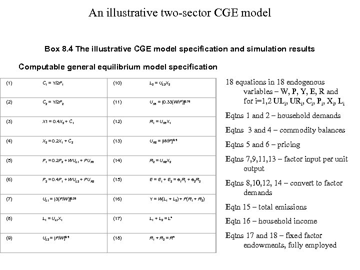An illustrative two-sector CGE model Box 8. 4 The illustrative CGE model specification and