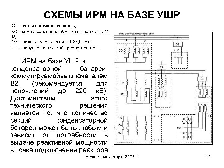 СХЕМЫ ИРМ НА БАЗЕ УШР СО – сетевая обмотка реактора; КО – компенсационная обмотка
