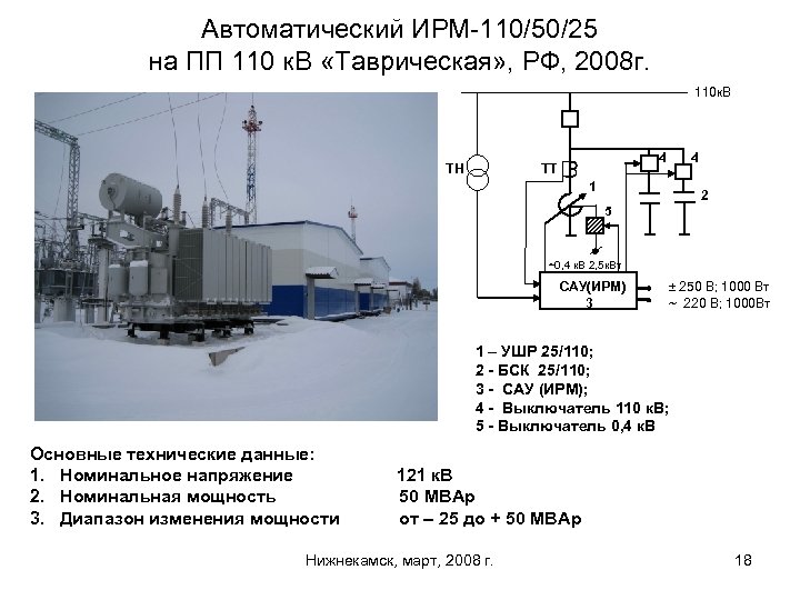Автоматический ИРМ-110/50/25 на ПП 110 к. В «Таврическая» , РФ, 2008 г. 110 к.