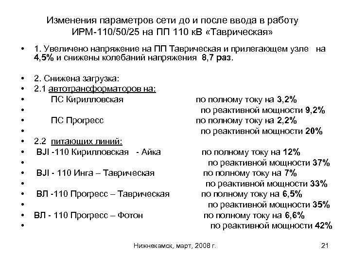 Изменения параметров сети до и после ввода в работу ИРМ-110/50/25 на ПП 110 к.