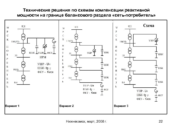 Технические решения по схемам компенсации реактивной мощности на границе балансового раздела «сеть-потребитель» Вариант 1