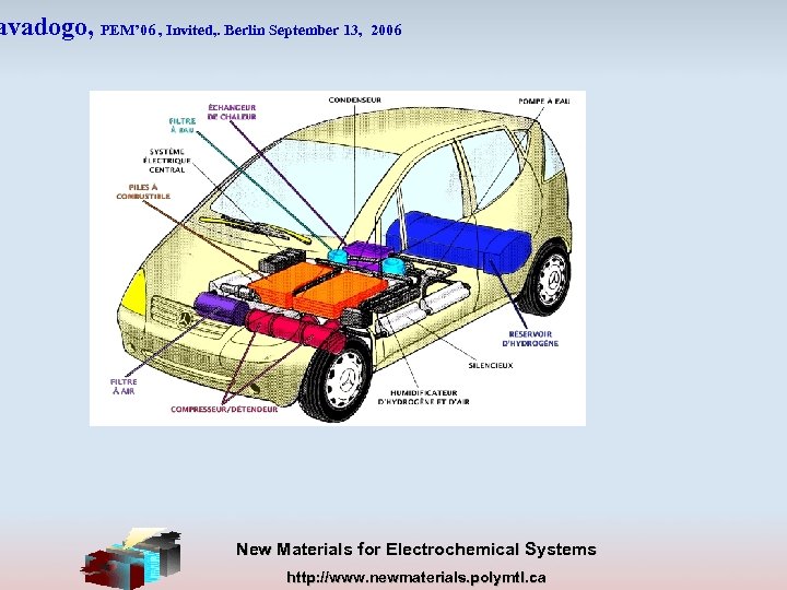 avadogo, PEM’ 06 , Invited, . Berlin September 13, 2006 New Materials for Electrochemical