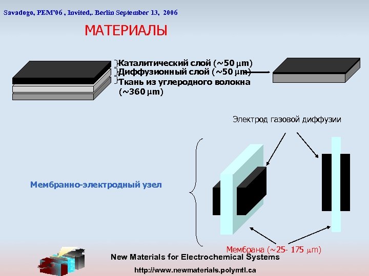 Savadogo, PEM’ 06 , Invited, . Berlin September 13, 2006 МАТЕРИАЛЫ Каталитический слой (~50