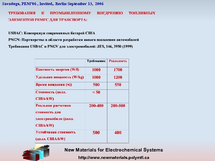 Savadogo, PEM’ 06 , Invited, . Berlin September 13, 2006 New Materials for Electrochemical