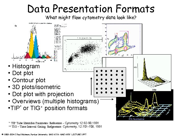 Data Presentation Formats What might flow cytometry data look like? • Histogram • Dot