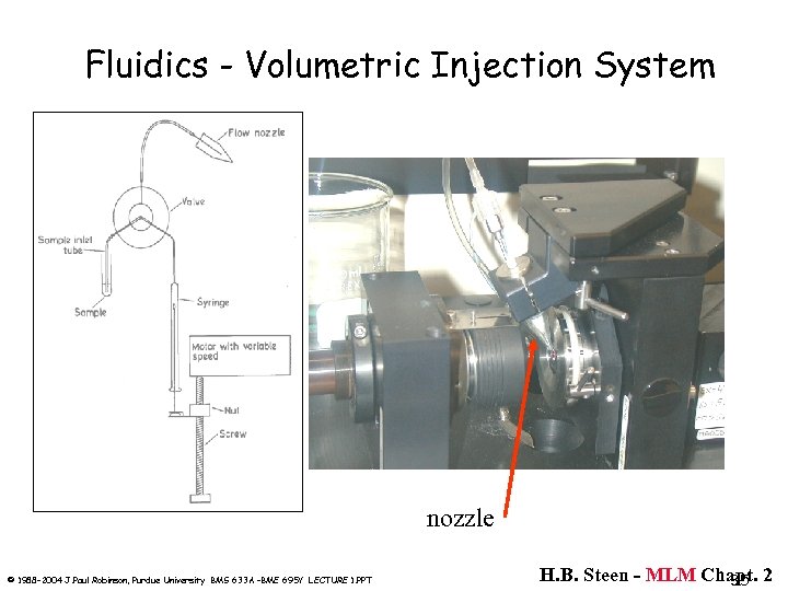 Fluidics - Volumetric Injection System nozzle © 1988 -2004 J. Paul Robinson, Purdue University