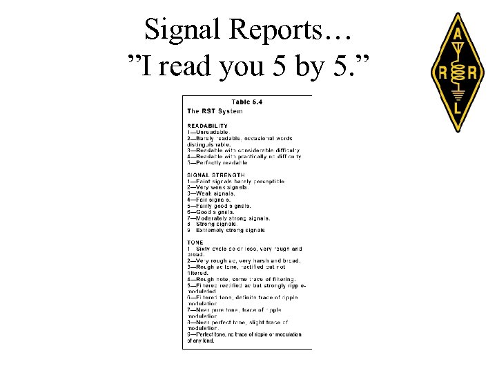 Signal Reports… ”I read you 5 by 5. ” 