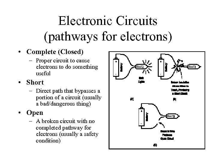 Electronic Circuits (pathways for electrons) • Complete (Closed) – Proper circuit to cause electrons