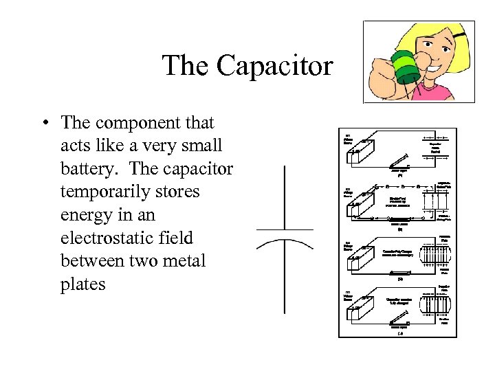 The Capacitor • The component that acts like a very small battery. The capacitor
