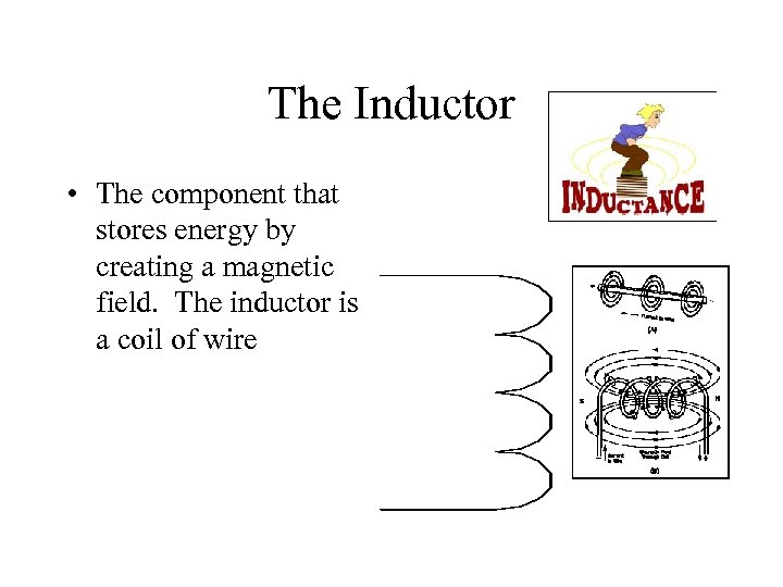The Inductor • The component that stores energy by creating a magnetic field. The