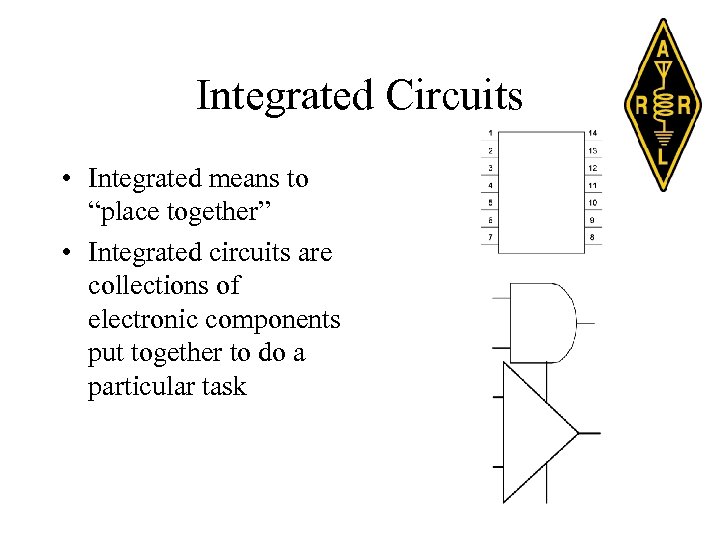 Integrated Circuits • Integrated means to “place together” • Integrated circuits are collections of