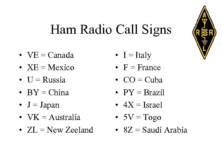 Ham Radio Call Signs • • VE = Canada XE = Mexico U =