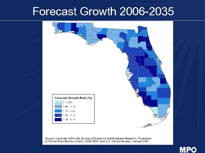 Forecast Growth 2006 -2035 