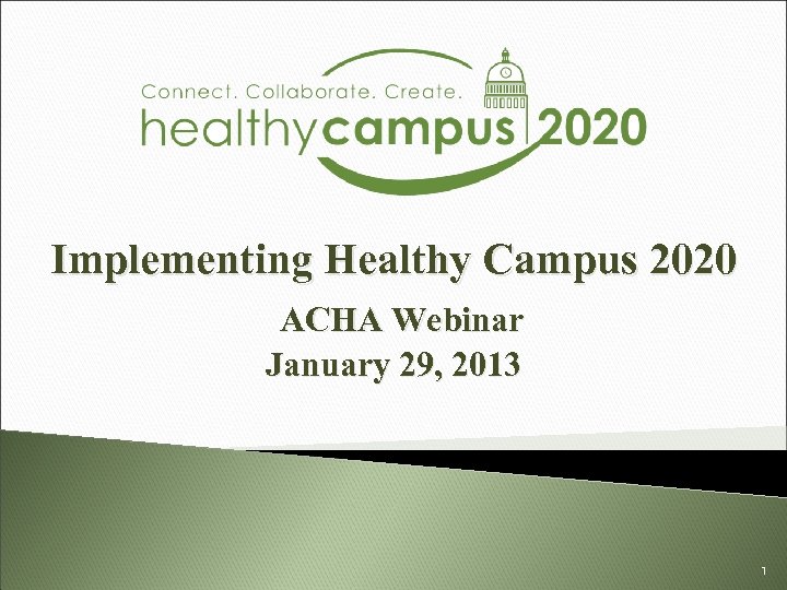 Implementing Healthy Campus 2020 ACHA Webinar January 29, 2013 1 